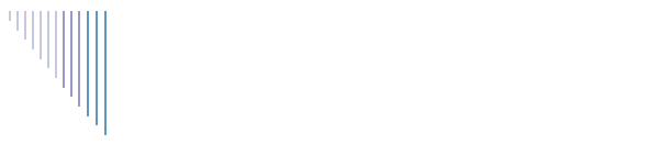 Computers Gallery