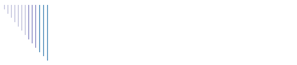 Fiction