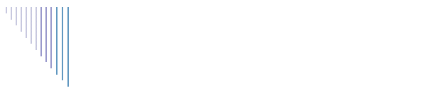 Fun Stuff