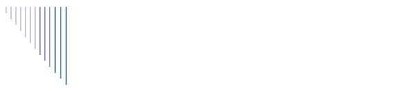 Movies