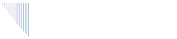 Old Stuff
