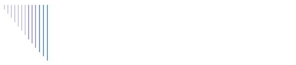 Signature Book